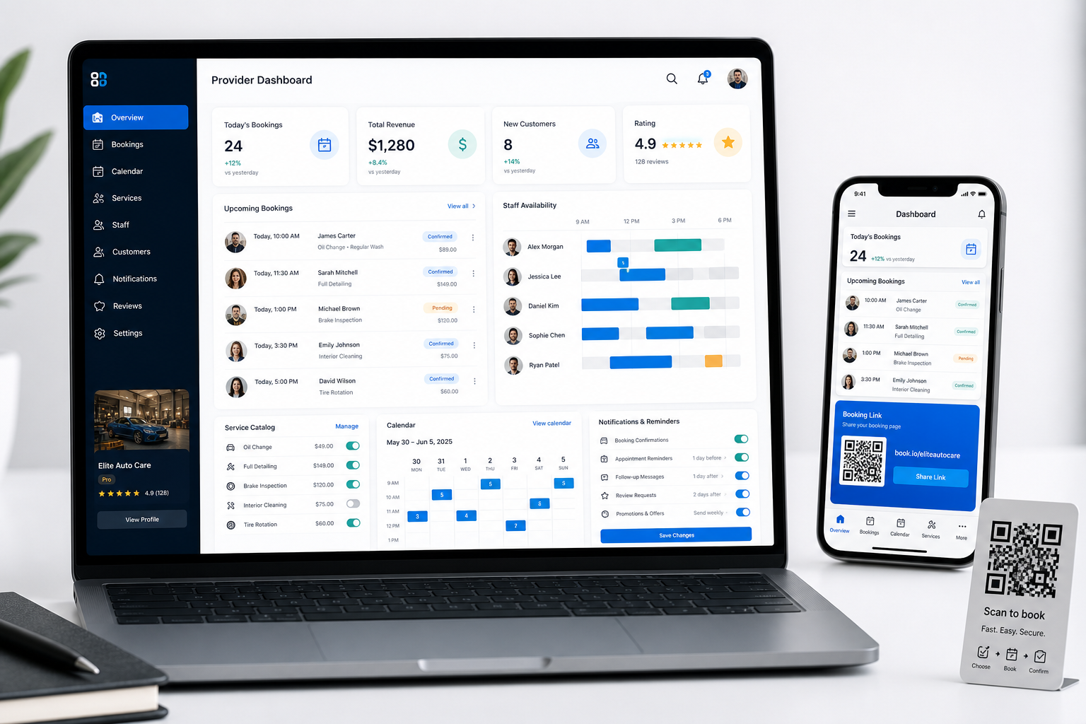 Kontakt RatedBooking